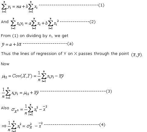 lines of regression