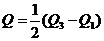 measures-of-measures-of-dispersion