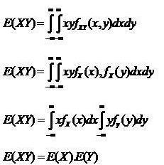 multiplication theorem of expectation