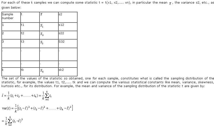 parameter and statistic