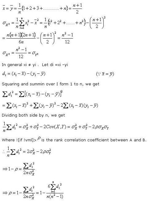 rank correlation