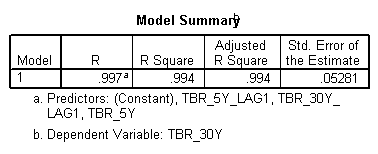 help with statistics