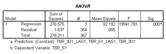 help with statistics