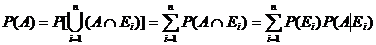 theorem of probability