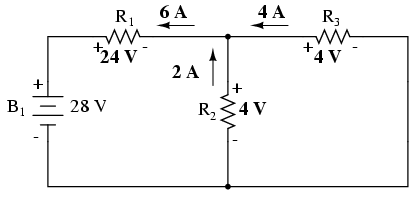 Superposition theorem