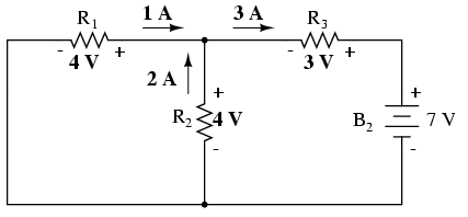 Superposition theorem