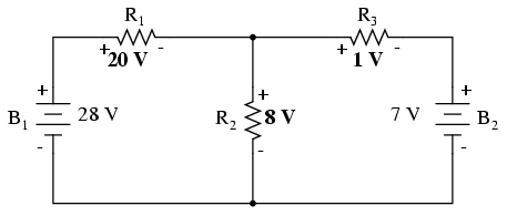 Superposition theorem