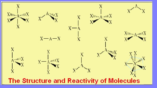 The Structure and Reactivity of Molecules Assignment Help The Structure and Reactivity of Molecules Assignment Help