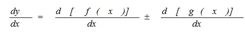 The Sum-Difference Rule