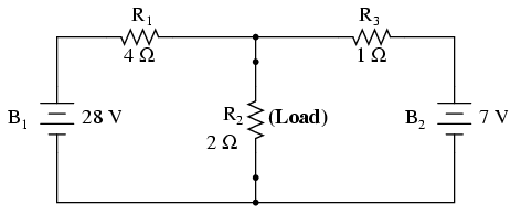 Thevenin theorem