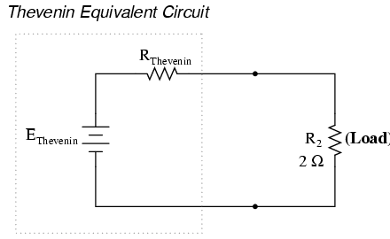 Thevenin theorem