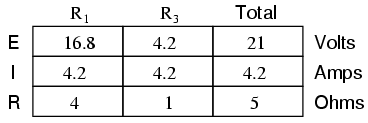 Thevenin theorem