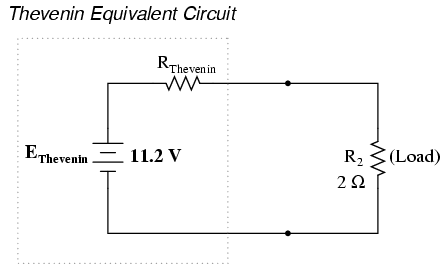 Thevenin theorem