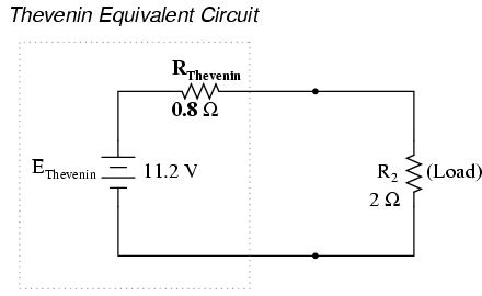 Thevenin theorem