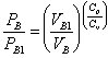 Thermodynamics Computational Problem