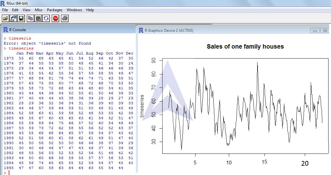 time series data in R programming