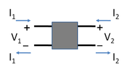  Two port network