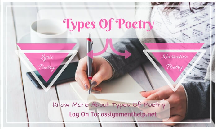 Types of Poetry