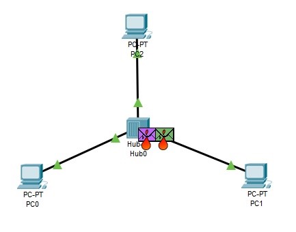 Use Cisco Packet Tracer to connect three computers via a hub Use Cisco Packet Tracer to connect three computers via a hub