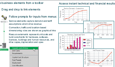 VBA and excel Assignment Help