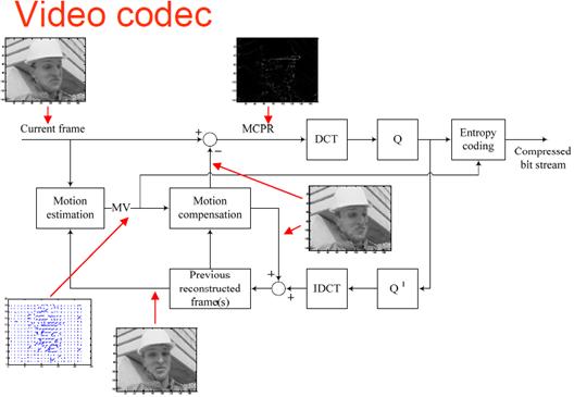 MATLAB Programming Help