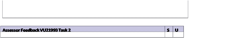 VU21993 Secure a networked personal computer Answers Image 6