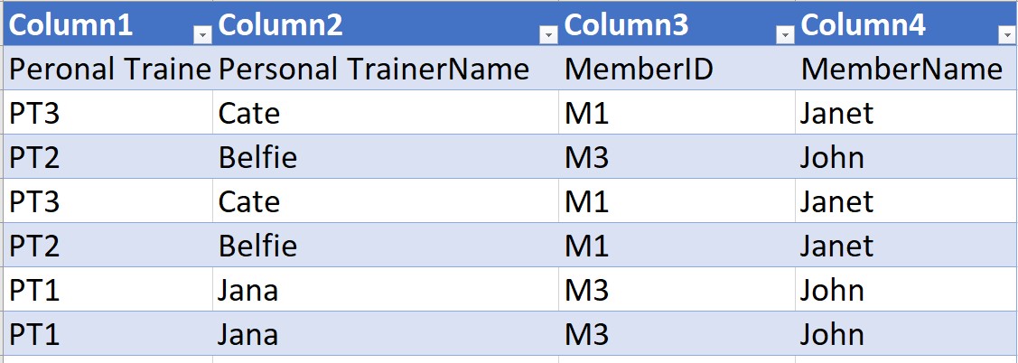 WCOM1350 database design and management assignment answers Image 5