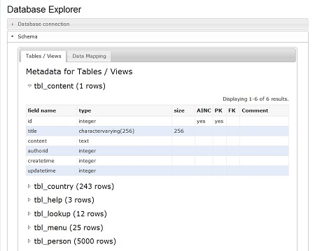 Yii Database