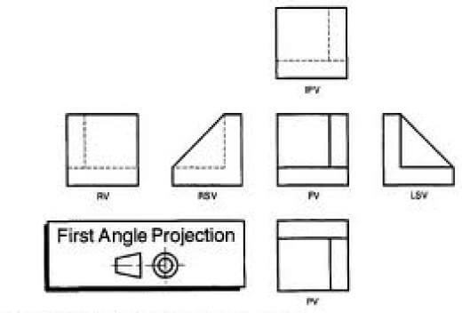 First Angle Projection